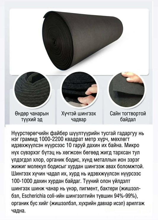 SkinBloom Карбон Филтер