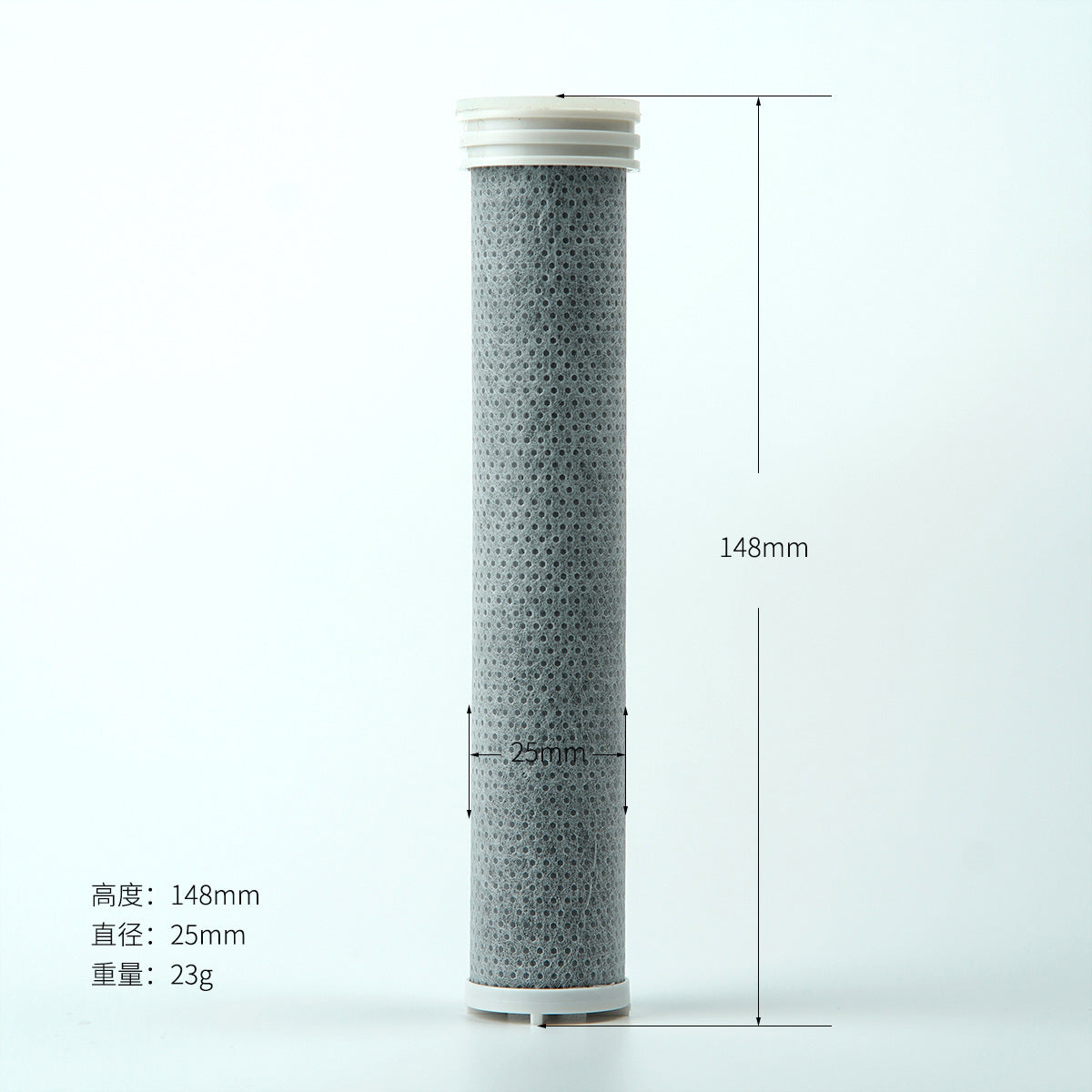 SkinBloom - Бэлгийн Багц