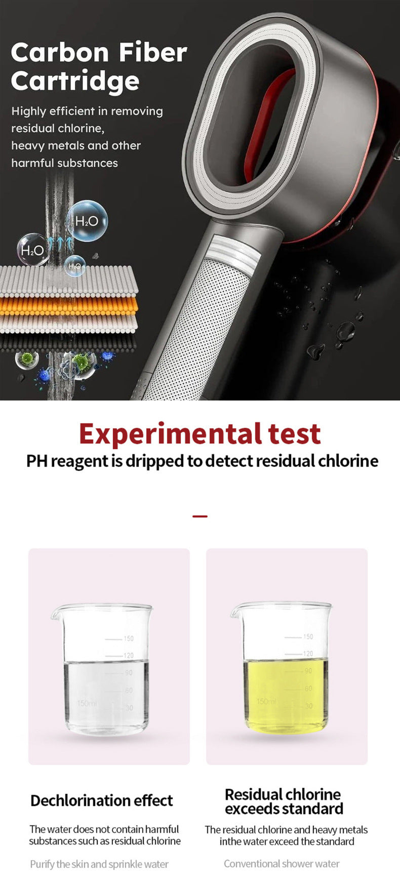 SkinBloom - Бэлгийн Багц