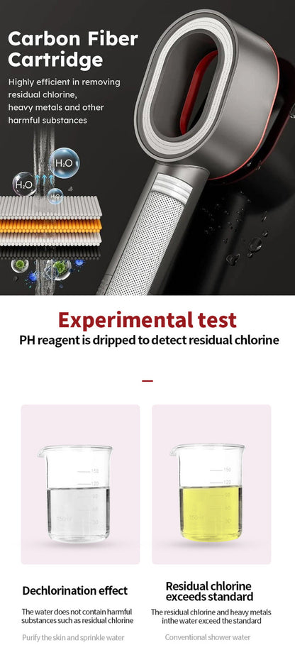 SkinBloom - Бэлгийн Багц