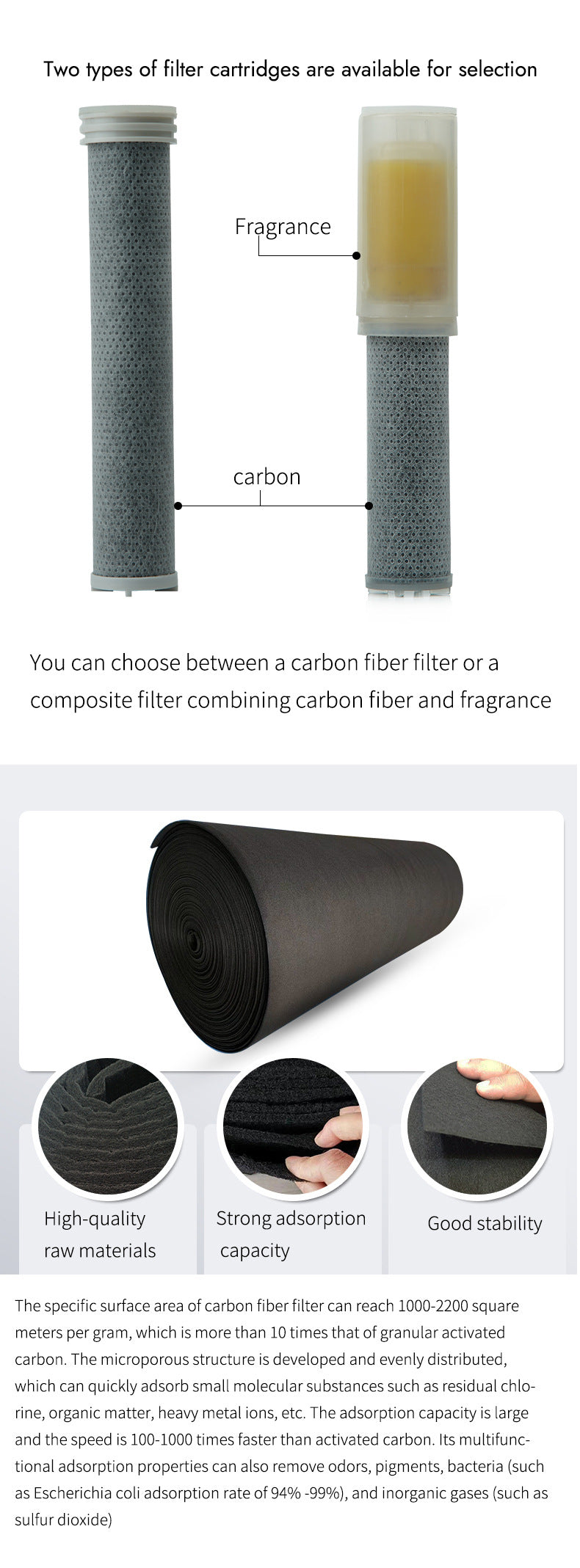 SkinBloom - Бэлгийн Багц