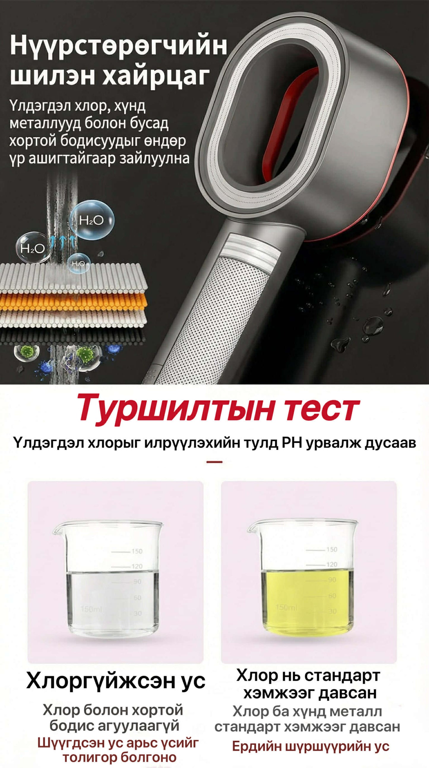 SkinBloom - Бэлгийн Багц