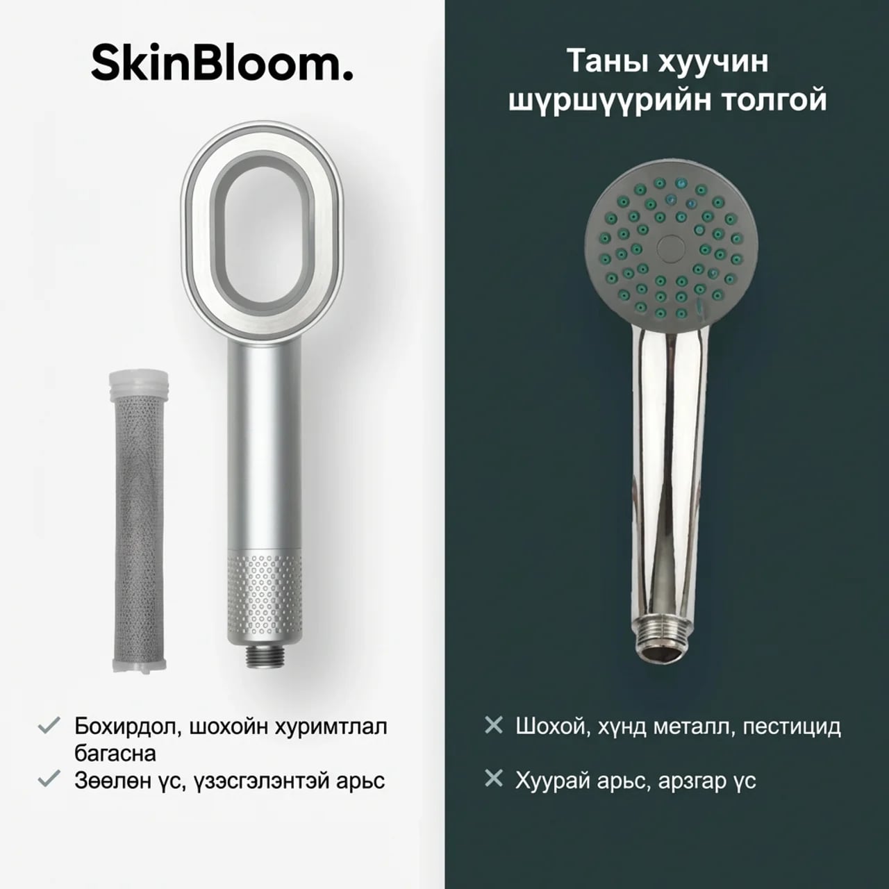 SkinBloom - Бэлгийн Багц